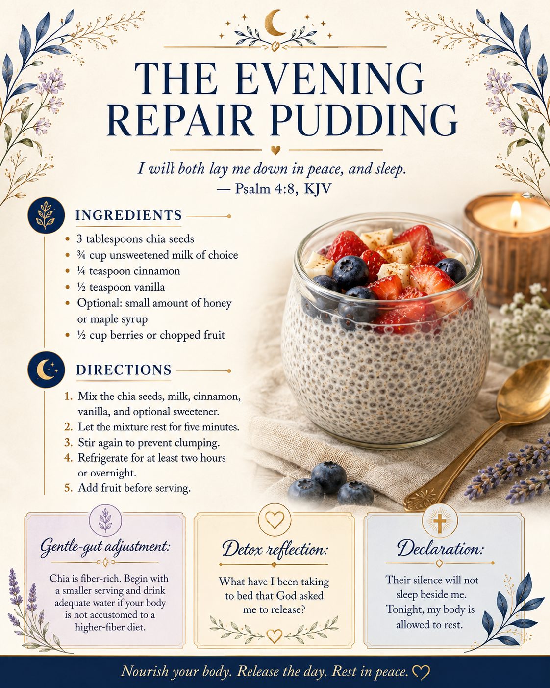 Evening Repair Chia Pudding — recipe illustration